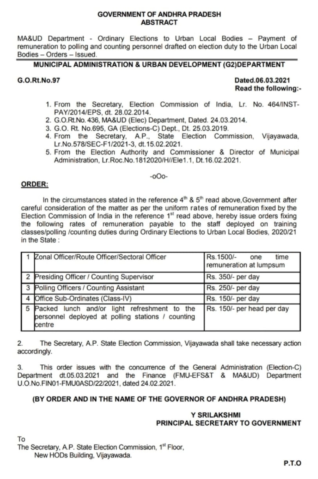 Payment of remuneration to polling and counting personnel drafted on