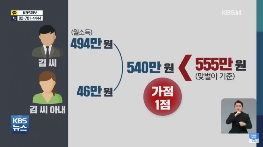 SH의 아몰랑 청약취소 - 꾸르