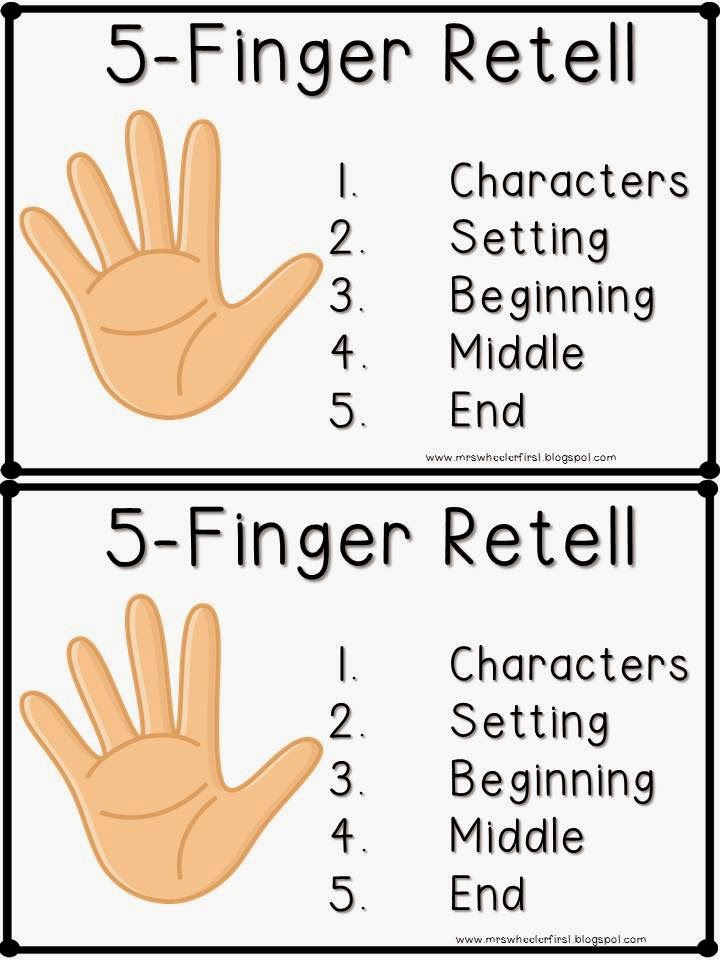 Mrs. Wheeler's First Grade Tidbits: Five Finger Retell