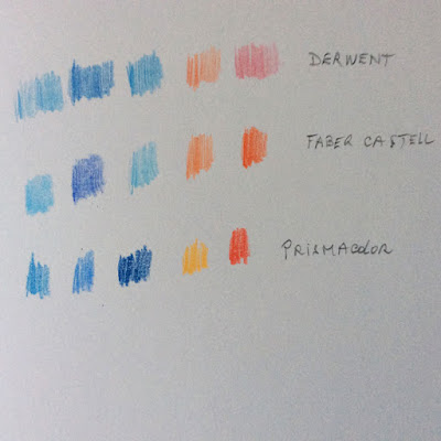 Steps through Art: STILL LEARNING WITH COLOURED PENCILS!