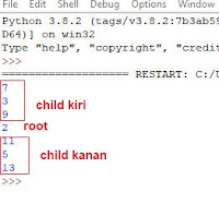 tes implementasi tree python