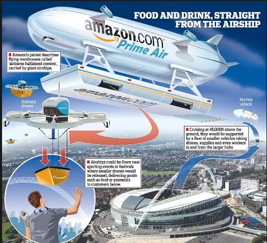 Amazon Plans To Fly Drones From A Gigantic Tower It Designed For Cities Amazon Plans To Fly Drones From A Gigantic Tower It Designed For Cities