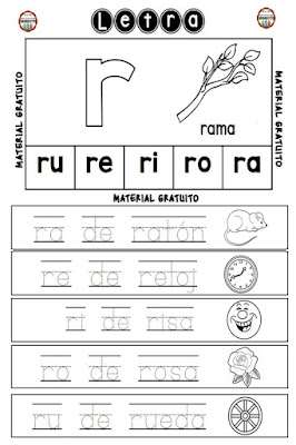 lectoescritura-aprender-inicio-sílabas