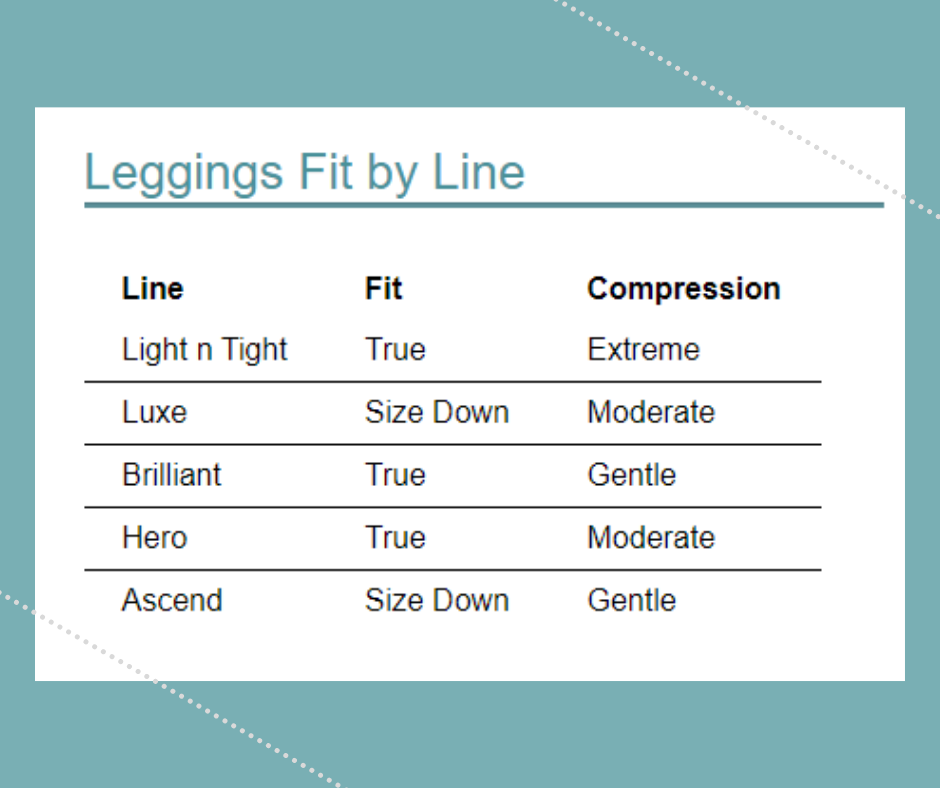 Zyia Active Sizing | Teach Learn Style