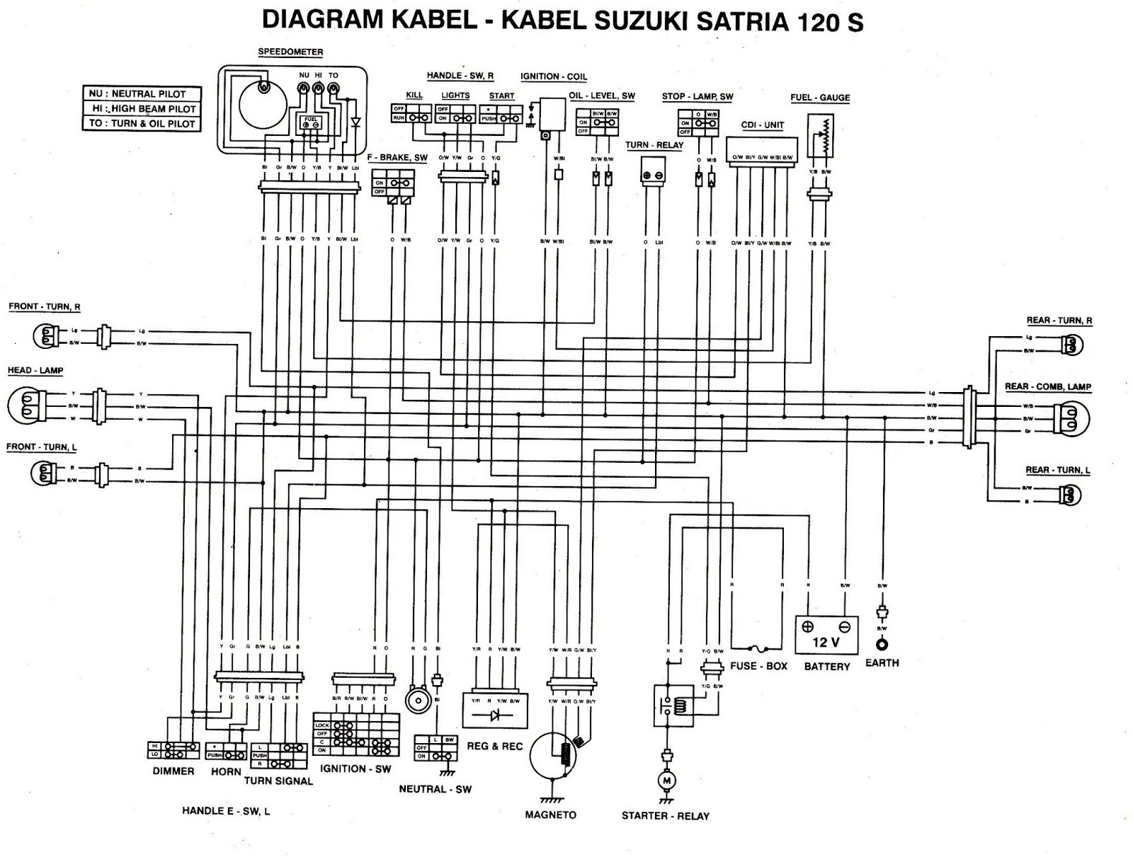 [DIAGRAM] Wiring Diagram Kelistrikan Suzuki Smash