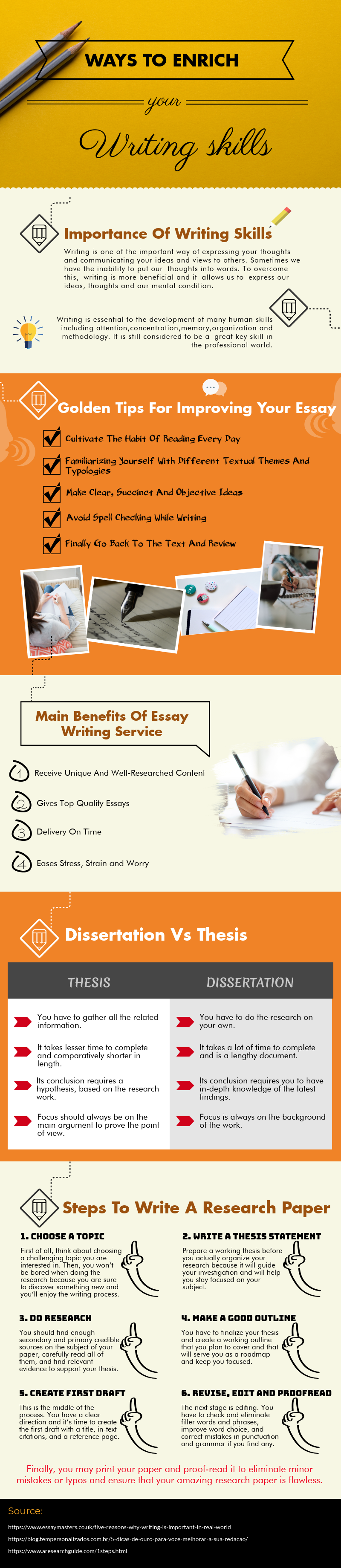 Tips for Writing the Introduction of an Essay #infographic