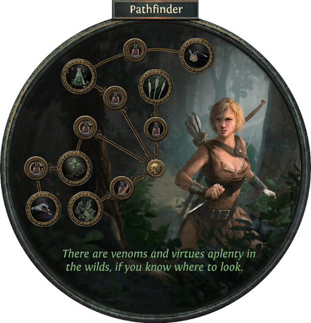 Pathfinder