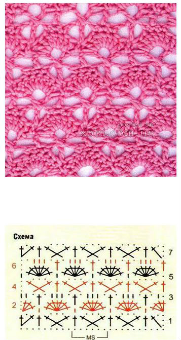 17 Esquemas de puntos crochet para renovar tus creaciones | Todo crochet