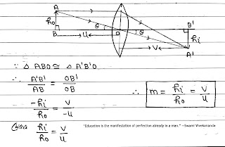 Linear Magnification Produced by a Lens(m)
