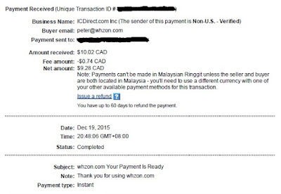 نماذج الأعمال التجارية الصغيرة على الإنترنت 2019