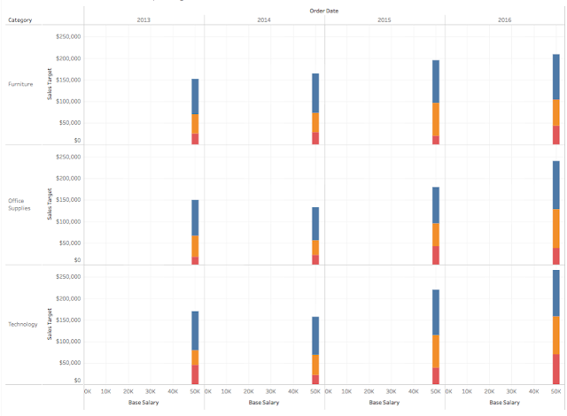 Tableau Tutorial Wiki | tableau desktop wiki owl 1 tableau desktop wiki owl 1 Tableau Tutorial Wiki | tableau desktop wiki owl 1 tableau desktop wiki owl 1