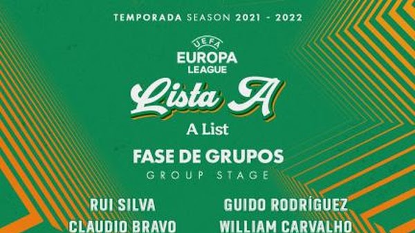 Betis, lista de convocados para la Europa League 2021/2022 con varias ausencias