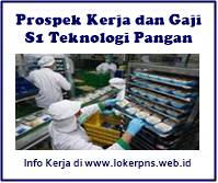 Peluang Atau Prospek Kerja Lulusan Teknologi Pangan Dan Gajinya Kerja Dan Usaha 2021 2022