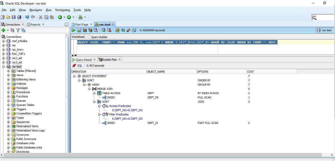Oracle Database Commands And Practical Examples Pt Iostat Mpstat - Vrogue