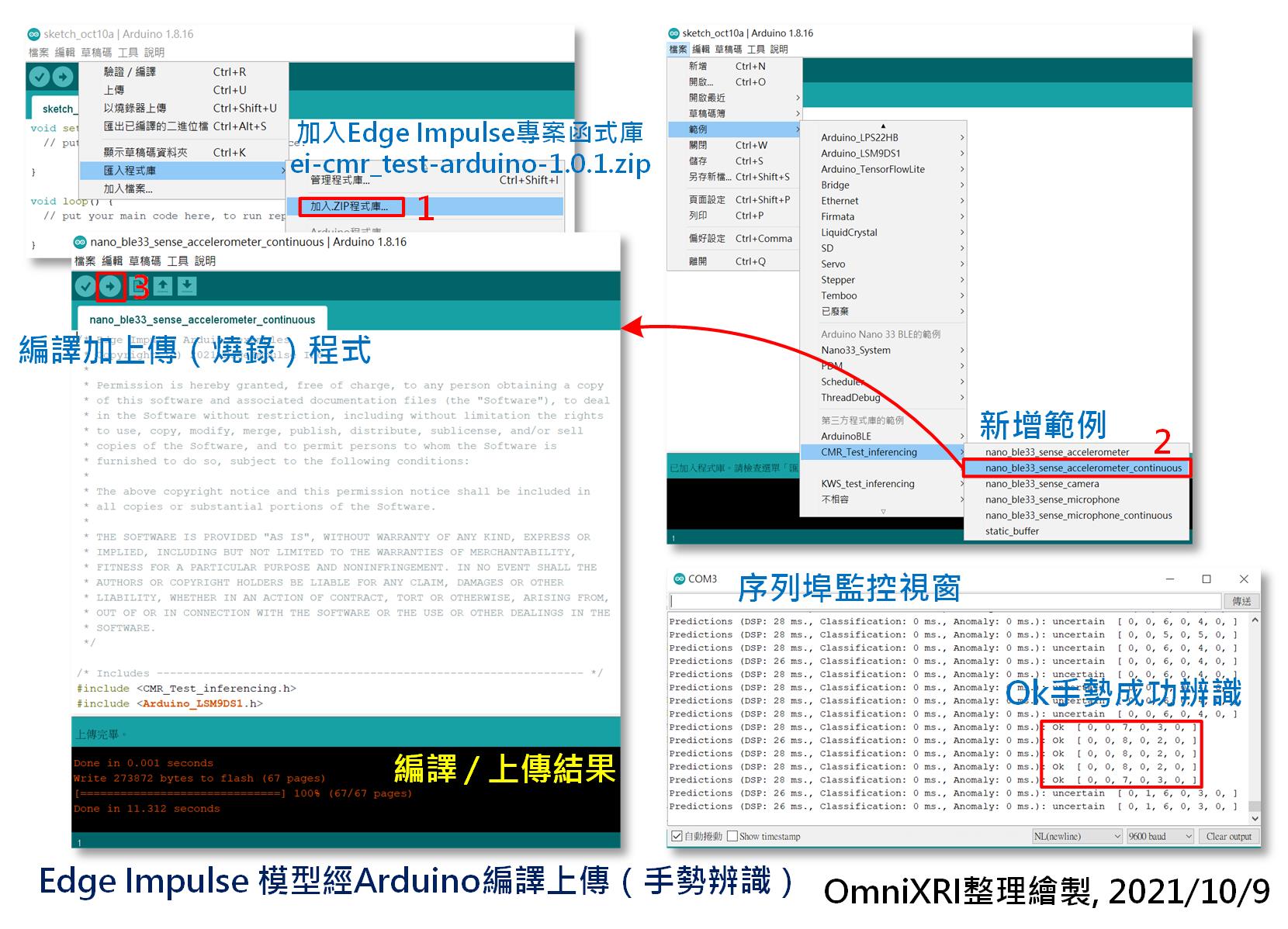 Edge Impulse模型經Arduino編譯上傳結果