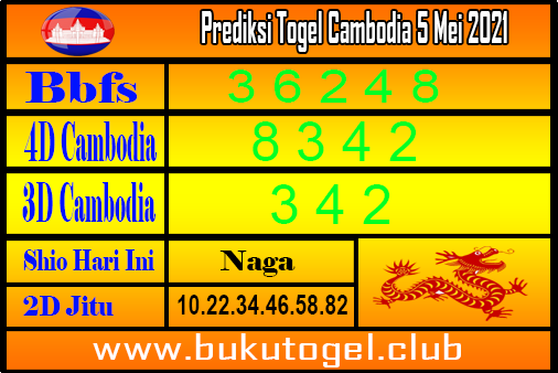 Prediksi Hk Kamis Captain Paito