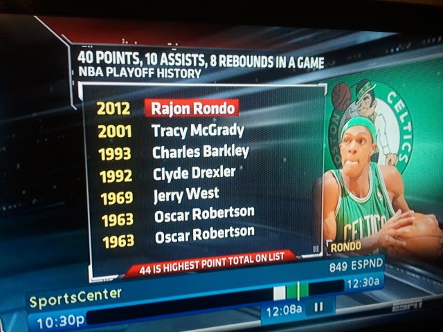 Crazy Stats - If Rajon Rondo records a triple-double with