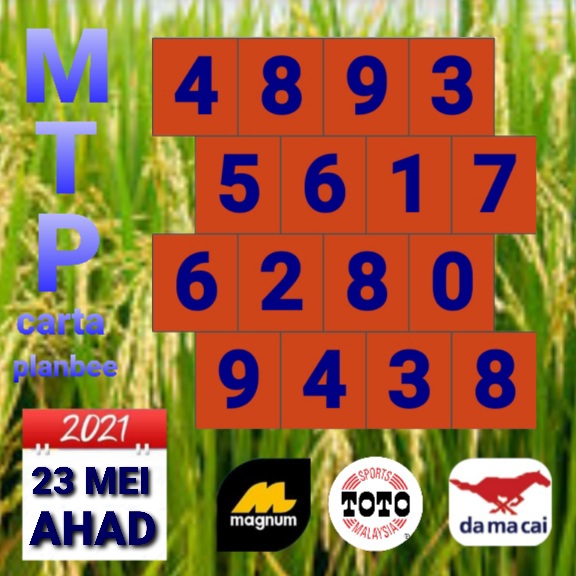 Carta Ramalan 4d Mei 2021