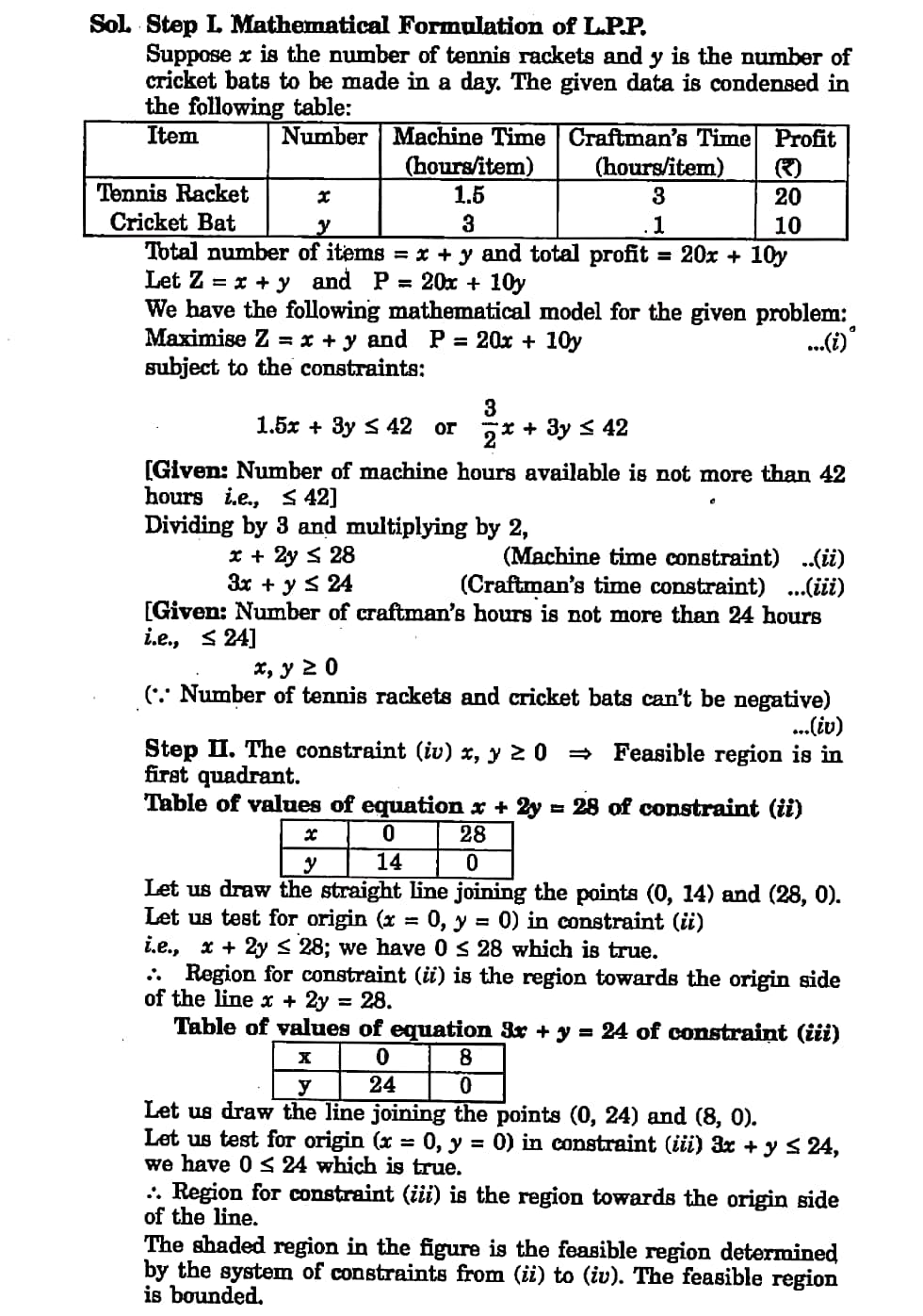 Linear programming class 12 math - Studypur