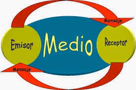 comunicación,cultura y sociedad: Teoria del receptor