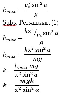 Latihan Soal Dan Pembahasan Lengkap Materi Elastisitas Fisika Kelas 11 Fisika