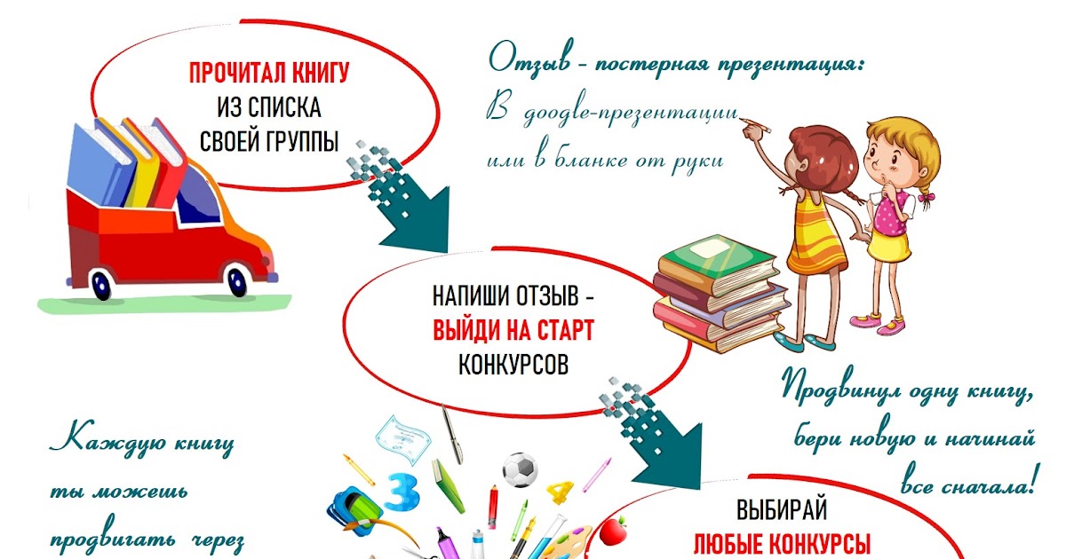 Поднятие уровня в одиночку чхугон книга. Читать книги система уровни. Читать книги система уровни. Сон чину поднятие уровня в одиночку. Читать книги система уровни.