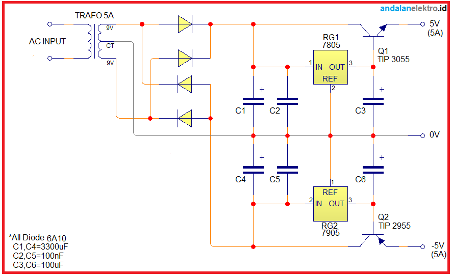 Skema Rangkaian Power Supply Regulator 5V 5A CT dan Simetris Sederhana