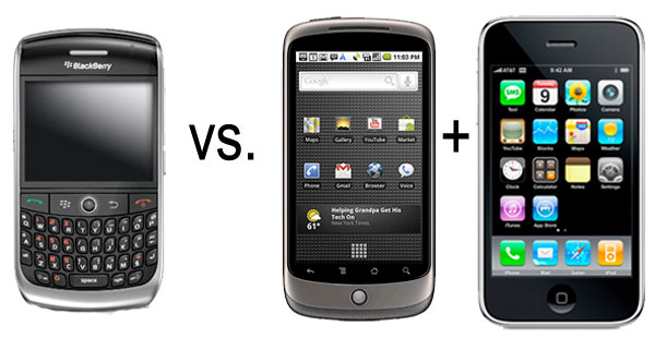 Android vs iOS vs BlackBerry ~ The World Rotation