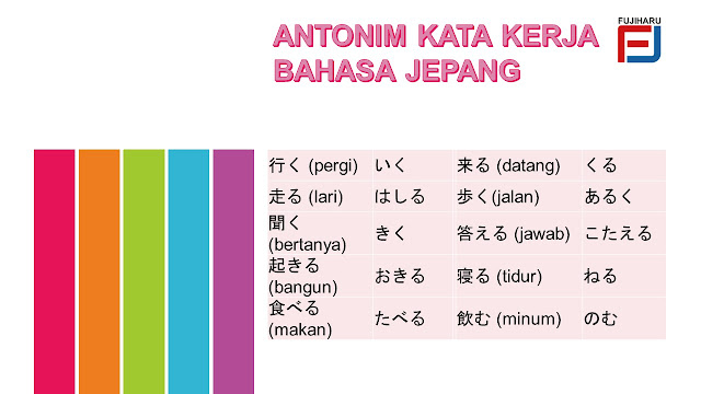 List antonim dalam bahasa Jepang