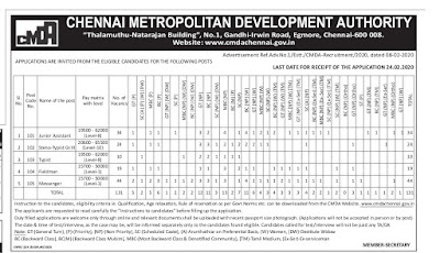 CMDA Chennai Recruitment 2020 - Apply Online 131 Junior Assistant Posts