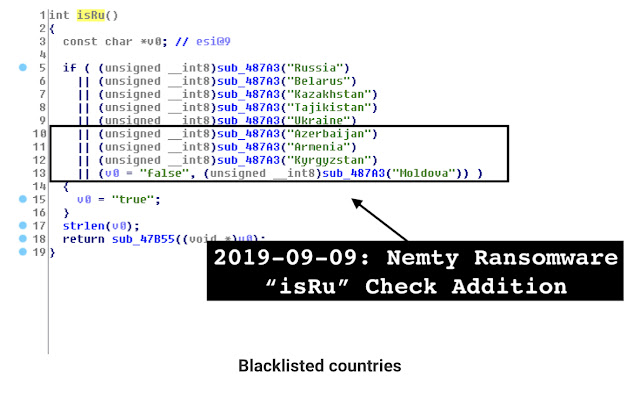 Bản cập nhật mới của mã độc mã hoá tống tiền Nemty cho phép nó tắt các tiến trình và dịch vụ đang hoạt động - CyberSec365.org