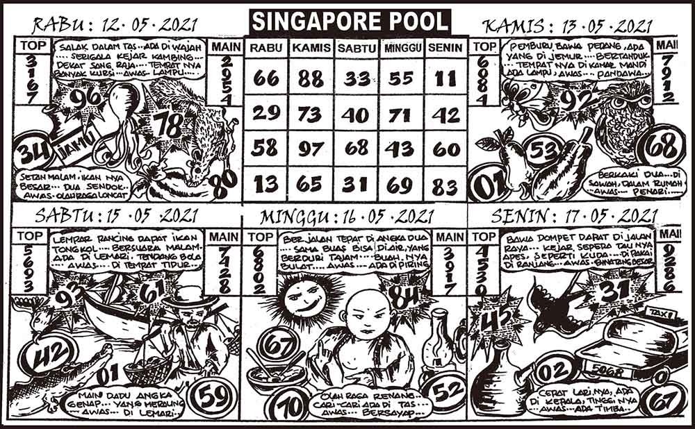 gambar togel syair sgp