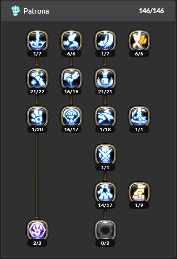 guide skill build: Dragon nest lv 90 Ruina Skill build. 