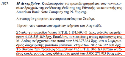 Οι Τραπεζίτες Rothschild, το νεοσύστατο Ελληνικό Κράτος και η Εθνική Τράπεζα 82-1927-b