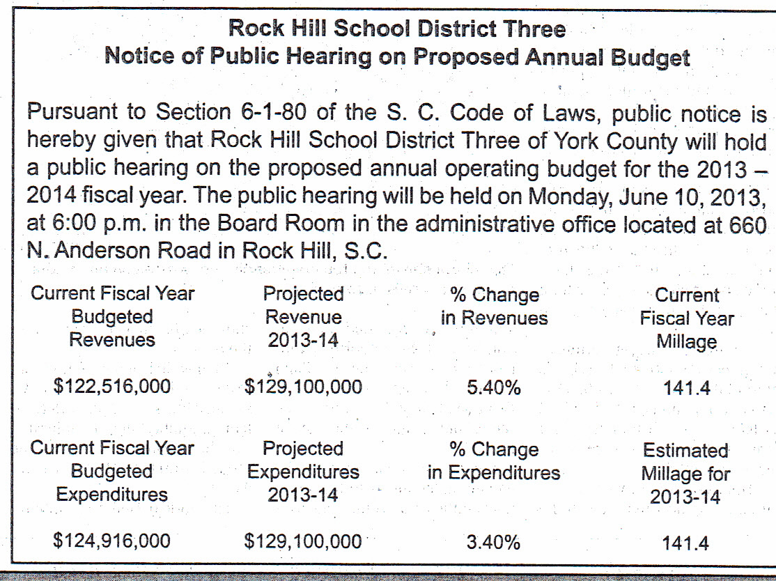 Education News For The Rock Hill Community Rock Hill School District 