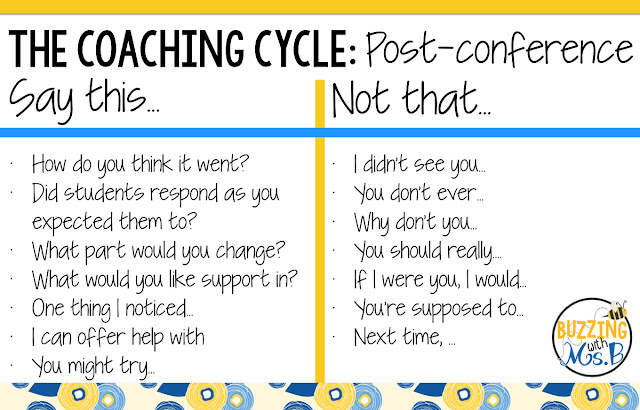 Listen up, elementary instructional coaches. Communicating with teachers can make or break your relationship with them. Want to learn about how to visit classrooms and give feedback during the coaching cycle? Check out these easy sentence starters to learn what to say (and what not to say) to support teachers with your feedback. Listen up, elementary instructional coaches. Communicating with teachers can make or break your relationship with them. Want to learn about how to visit classrooms and give feedback during the coaching cycle? Check out these easy sentence starters to learn what to say (and what not to say) to support teachers with your feedback.