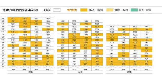 거제 장평 꿈에그린 동호수1