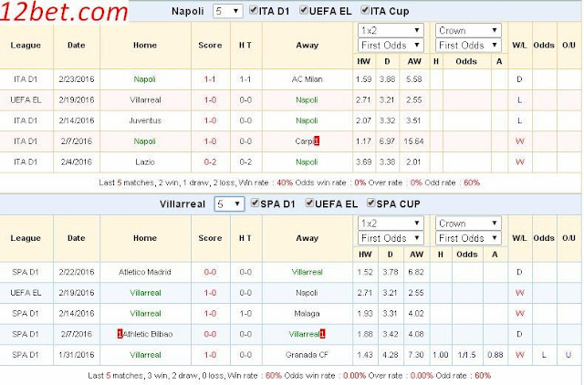 [Image: Napoli3.jpg]