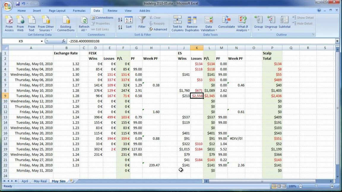 data analysis tool in excel mac 2011 data analysis tool in excel mac 2011