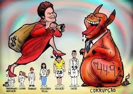 Dívida publica brasileira