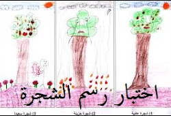 اختبار رسم العائلة Pdf Psydz