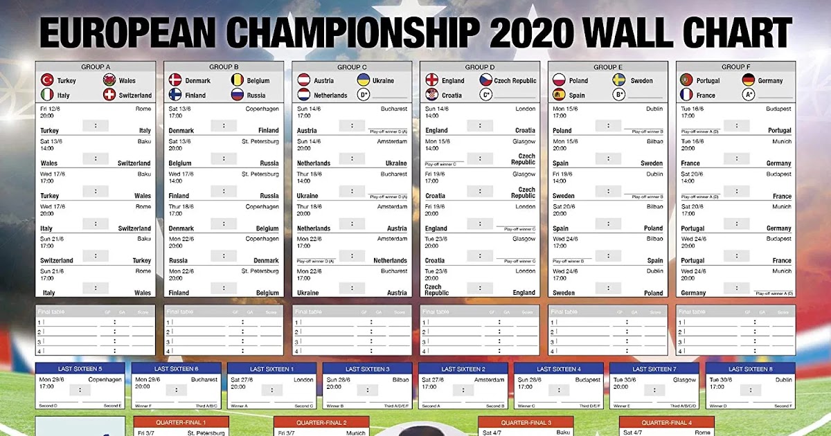 Jadual euro 2021 tv1