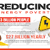 Reducing Energy Poverty #infographic