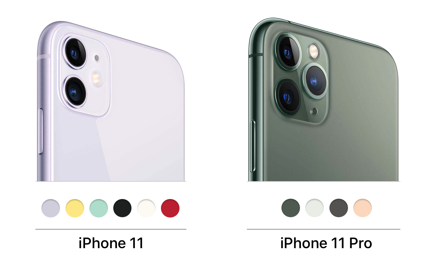 Айфон 11 различия