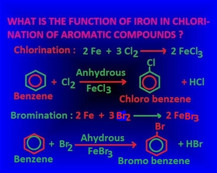 Which one is more reactive between vinyl bromide and allyl bromide in