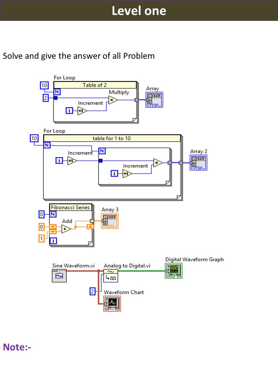Labview Examples Arrays at Lewis Caulfield blog