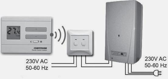 Imagini pentru TERMOSTAT COMPUTHERM Q3 RF