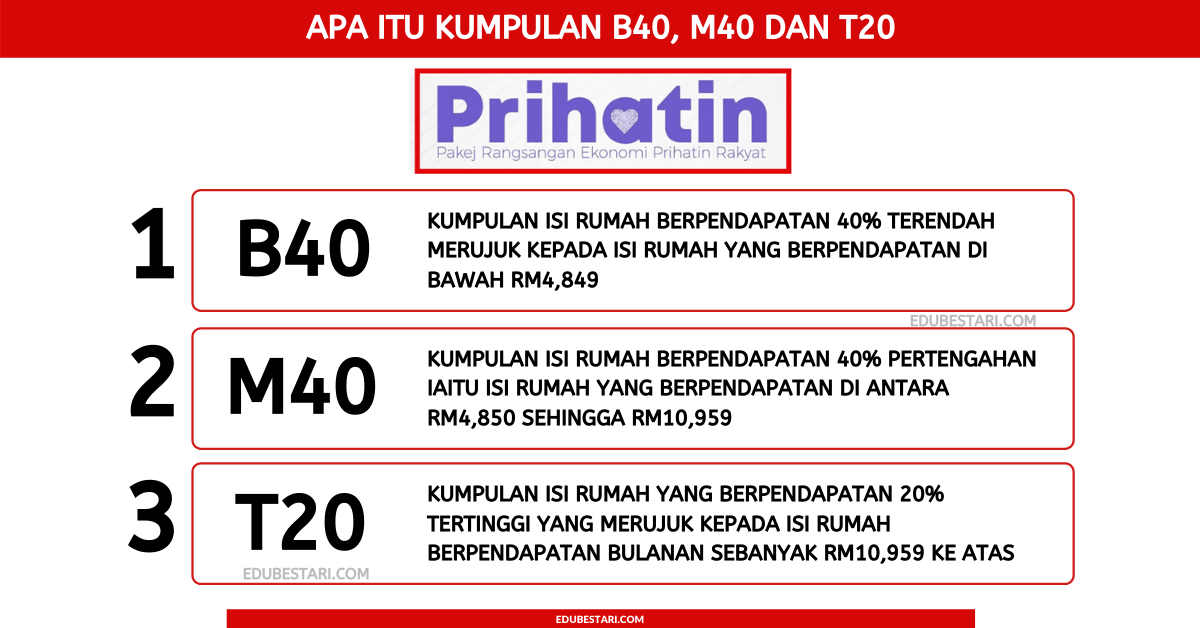 Semakan moratorium mbsb