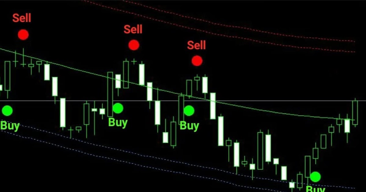 Free forex signal telegram