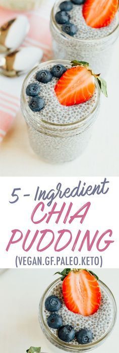 Basic Chia Seed Pudding {Keto, Paleo,GF,Vegan}